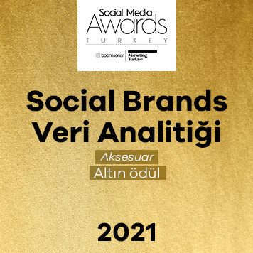 Social Media Awards
